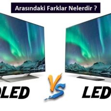 İstanbul Çatalca Televizyon Alan Yerler İstanbul Çatalca Televizyon Alan Yerler